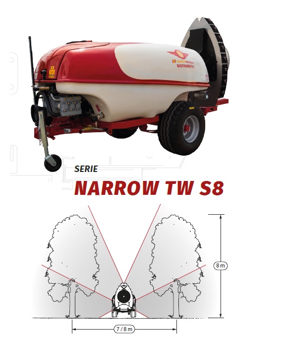 Narrow Twister S8